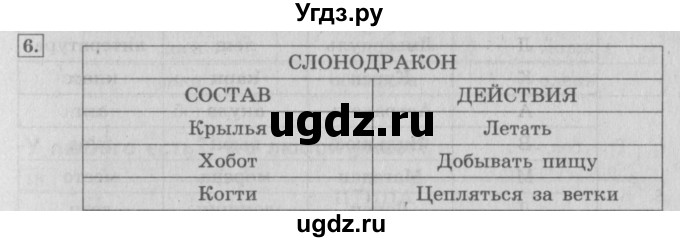 ГДЗ (Решебник) по информатике 3 класс А.В. Горячев / раздел 2 / 6