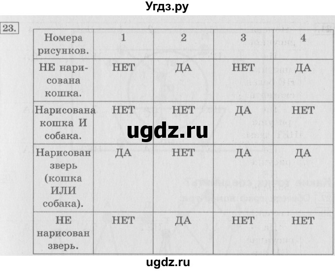 ГДЗ (Решебник) по информатике 3 класс А.В. Горячев / раздел 3 / 23