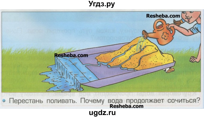 ГДЗ (Учебник) по окружающему миру 2 класс (Школа 2100) Вахрушев А.А. / часть 1. страница номер / 106(продолжение 2)