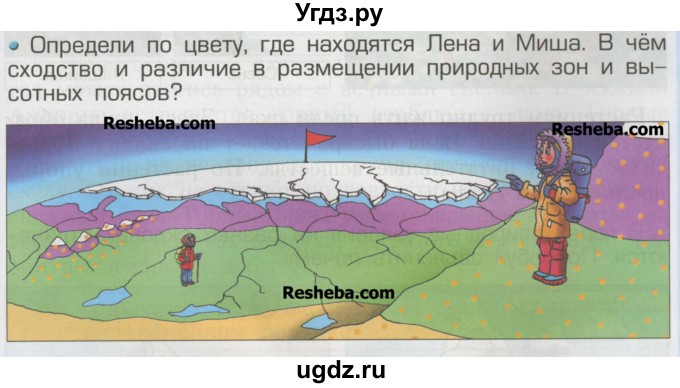 ГДЗ (Учебник) по окружающему миру 2 класс (Школа 2100) Вахрушев А.А. / часть 2. страница номер / 43(продолжение 2)