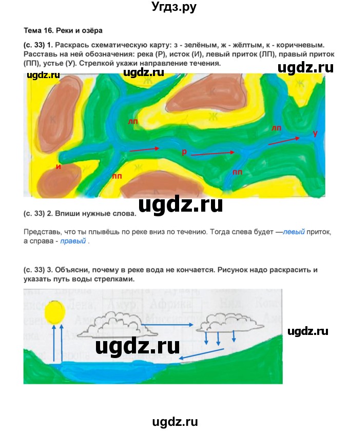 ГДЗ (Решебник) по окружающему миру 2 класс (рабочая тетрадь) Вахрушев А.А. / страница номер / 33–35