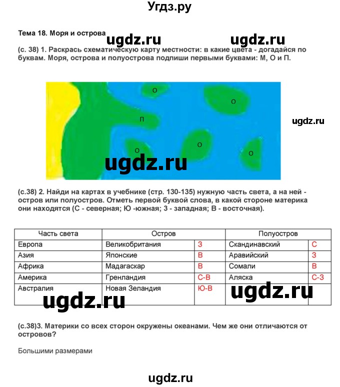 ГДЗ (Решебник) по окружающему миру 2 класс (рабочая тетрадь) Вахрушев А.А. / страница номер / 38–40