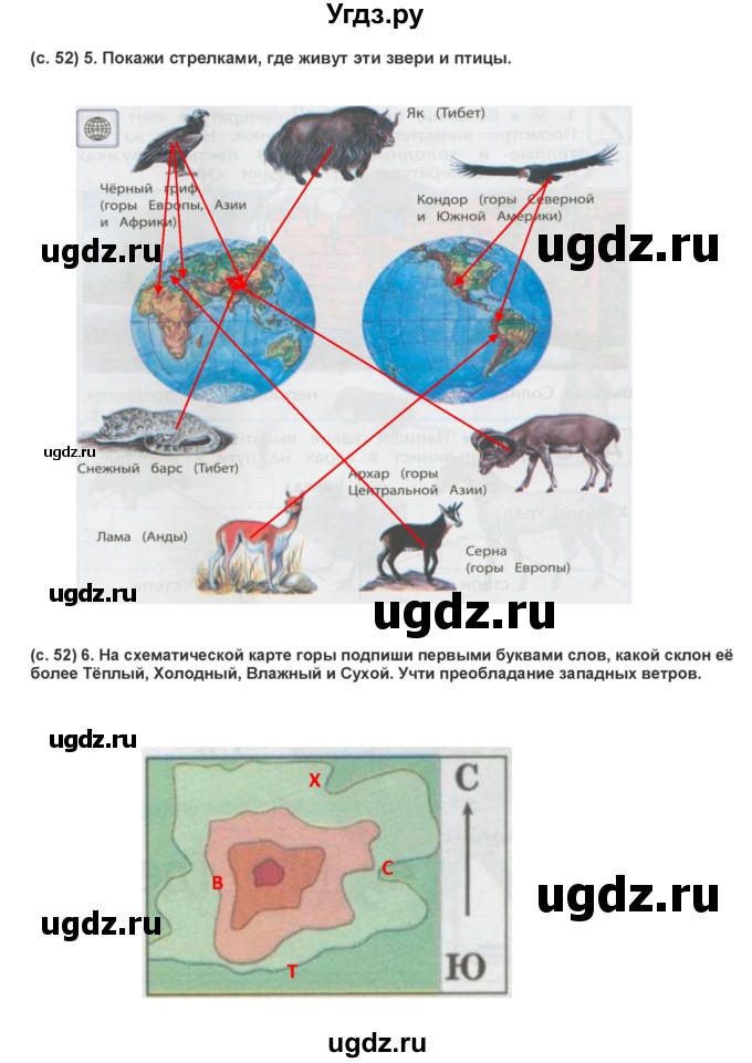 ГДЗ (Решебник) по окружающему миру 2 класс (рабочая тетрадь) Вахрушев А.А. / страница номер / 51–52(продолжение 2)
