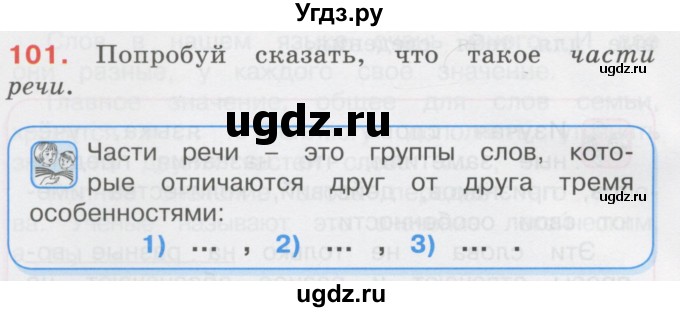 ГДЗ (Учебник) по русскому языку 3 класс М.С. Соловейчик / упражнение / 101