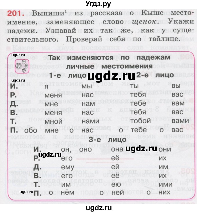 ГДЗ (Учебник) по русскому языку 3 класс М.С. Соловейчик / упражнение / 201