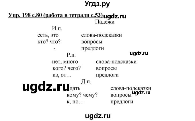 ГДЗ (Решебник) по русскому языку 3 класс М.С. Соловейчик / упражнение / 198