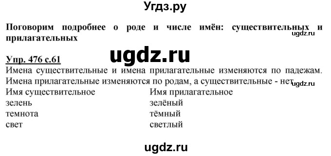 ГДЗ (Решебник) по русскому языку 3 класс М.С. Соловейчик / упражнение / 476