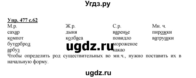 ГДЗ (Решебник) по русскому языку 3 класс М.С. Соловейчик / упражнение / 477