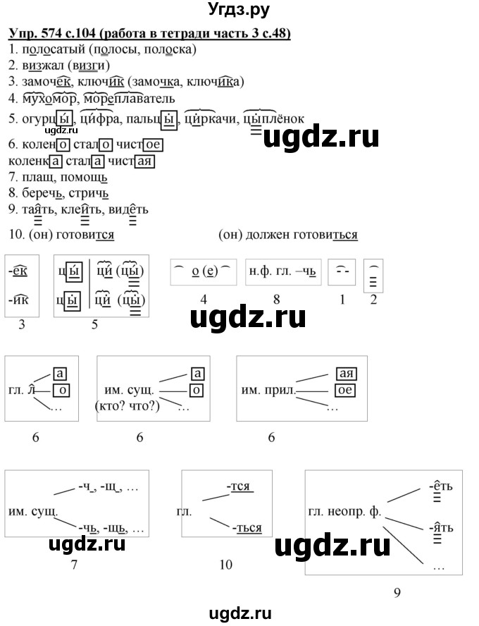 ГДЗ (Решебник) по русскому языку 3 класс М.С. Соловейчик / упражнение / 574