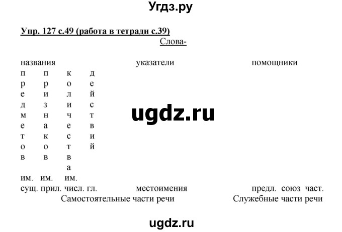 ГДЗ (Решебник) по русскому языку 3 класс М.С. Соловейчик / упражнение / 127