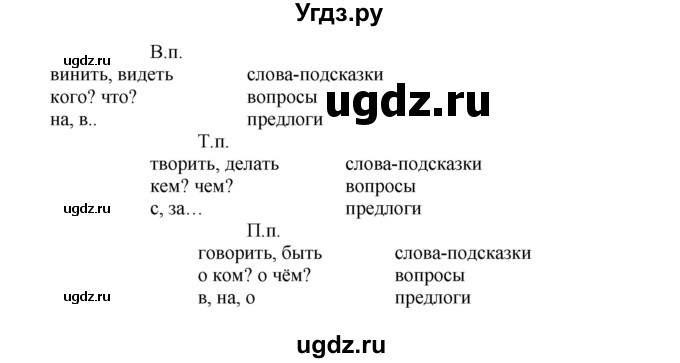 ГДЗ (Решебник) по русскому языку 3 класс М.С. Соловейчик / упражнение / 198(продолжение 2)