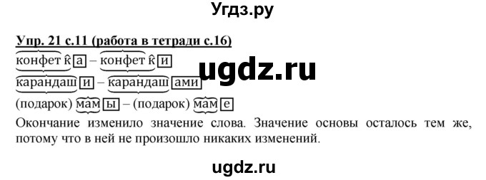 ГДЗ (Решебник) по русскому языку 3 класс М.С. Соловейчик / упражнение / 21