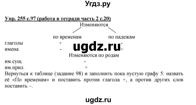 ГДЗ (Решебник) по русскому языку 3 класс М.С. Соловейчик / упражнение / 255