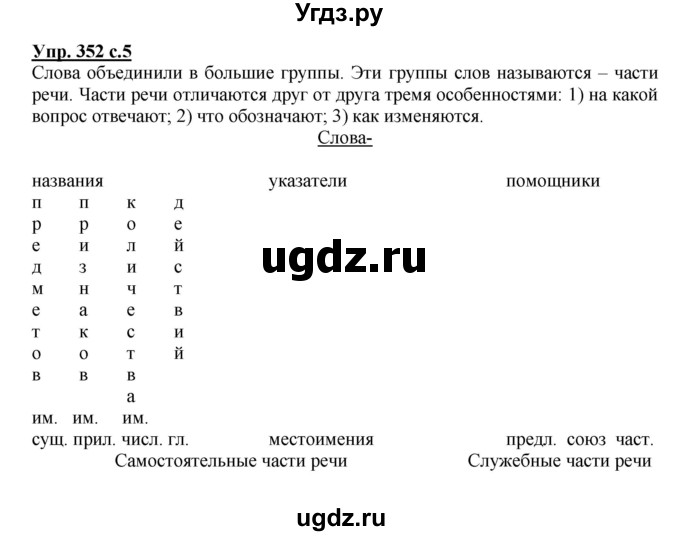 ГДЗ (Решебник) по русскому языку 3 класс М.С. Соловейчик / упражнение / 352