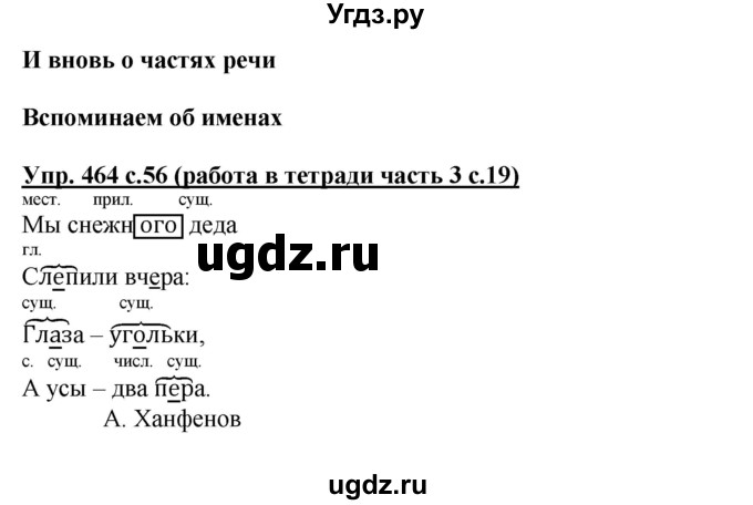 ГДЗ (Решебник) по русскому языку 3 класс М.С. Соловейчик / упражнение / 464