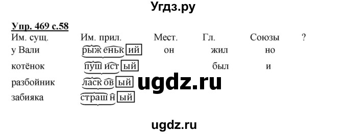 ГДЗ (Решебник) по русскому языку 3 класс М.С. Соловейчик / упражнение / 469