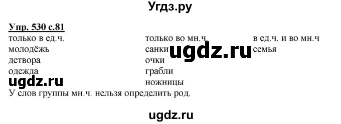 ГДЗ (Решебник) по русскому языку 3 класс М.С. Соловейчик / упражнение / 530