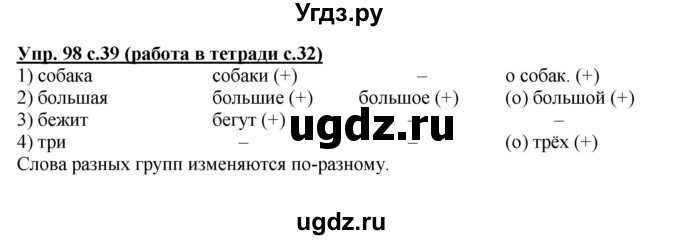 ГДЗ (Решебник) по русскому языку 3 класс М.С. Соловейчик / упражнение / 98