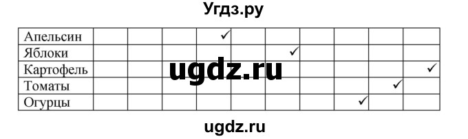 ГДЗ (Решебник) по английскому языку 3 класс (рабочая тетрадь) Тер-Минасова С.Г. / страница номер / 94(продолжение 2)