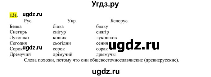 ГДЗ (Решебник к учебнику 2016) по русскому языку 6 класс Рыбченкова Л.М. / упражнение / 131