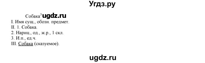 ГДЗ (Решебник к учебнику 2016) по русскому языку 6 класс Рыбченкова Л.М. / упражнение / 246(продолжение 2)