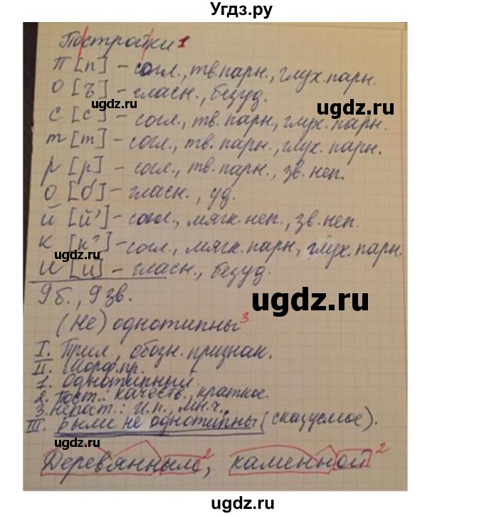 ГДЗ (Решебник к учебнику 2016) по русскому языку 6 класс Рыбченкова Л.М. / упражнение / 296(продолжение 2)