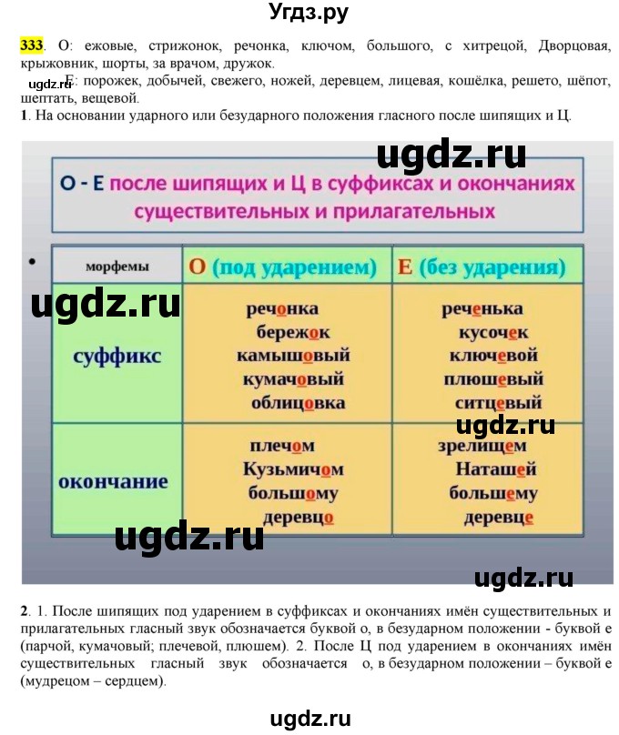 ГДЗ (Решебник к учебнику 2016) по русскому языку 6 класс Рыбченкова Л.М. / упражнение / 333