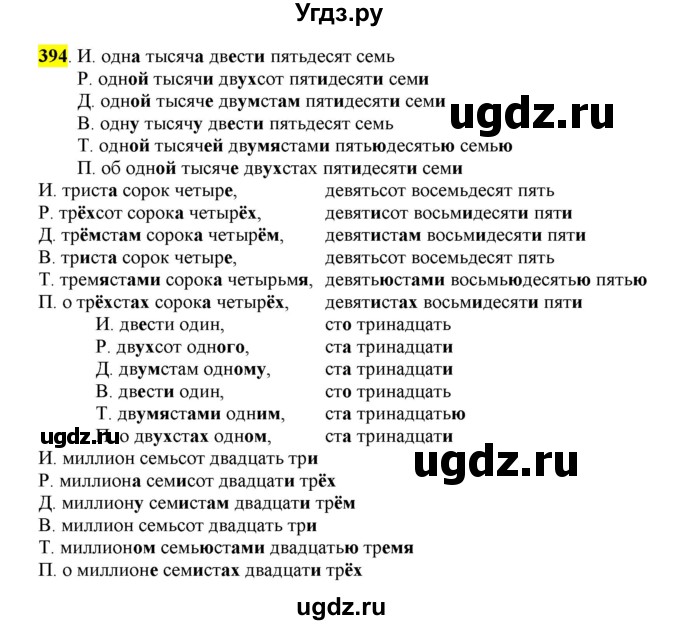 ГДЗ (Решебник к учебнику 2016) по русскому языку 6 класс Рыбченкова Л.М. / упражнение / 394