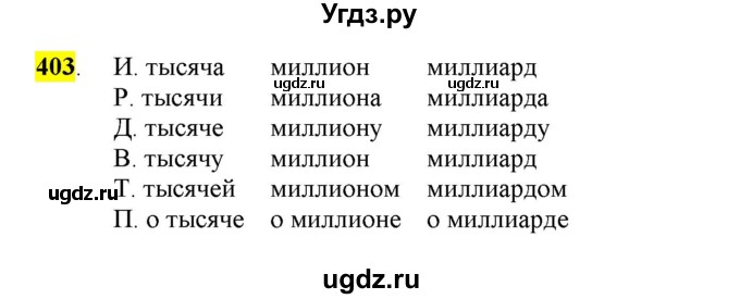 ГДЗ (Решебник к учебнику 2016) по русскому языку 6 класс Рыбченкова Л.М. / упражнение / 403