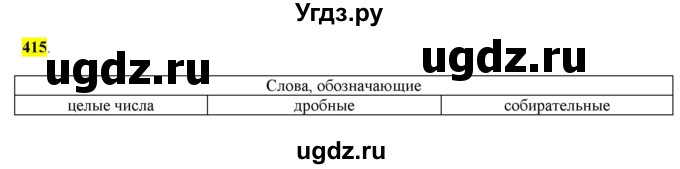 ГДЗ (Решебник к учебнику 2016) по русскому языку 6 класс Рыбченкова Л.М. / упражнение / 415