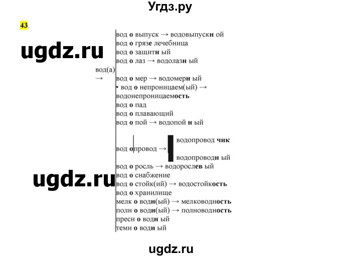 ГДЗ (Решебник к учебнику 2016) по русскому языку 6 класс Рыбченкова Л.М. / упражнение / 43