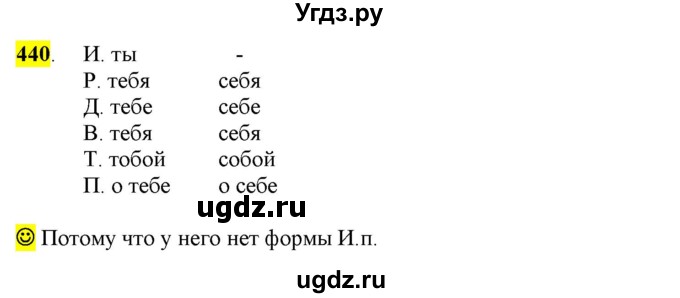 ГДЗ (Решебник к учебнику 2016) по русскому языку 6 класс Рыбченкова Л.М. / упражнение / 440