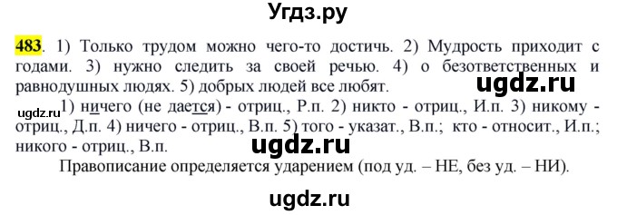 ГДЗ (Решебник к учебнику 2016) по русскому языку 6 класс Рыбченкова Л.М. / упражнение / 483