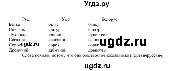 ГДЗ (Решебник к учебнику 2021) по русскому языку 6 класс Рыбченкова Л.М. / упражнение / 156