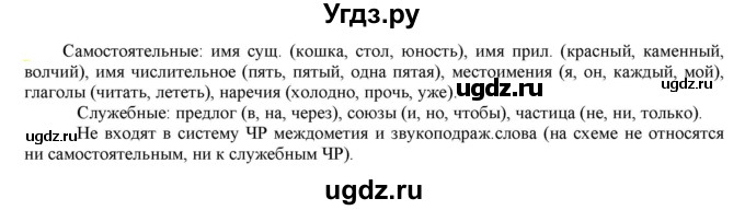 ГДЗ (Решебник к учебнику 2021) по русскому языку 6 класс Рыбченкова Л.М. / упражнение / 262