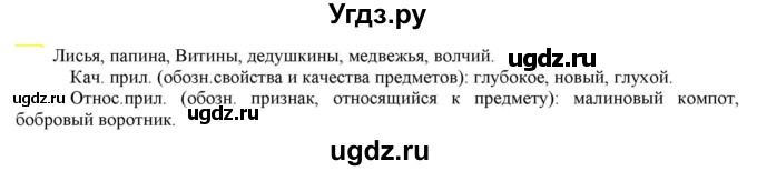 ГДЗ (Решебник к учебнику 2021) по русскому языку 6 класс Рыбченкова Л.М. / упражнение / 400