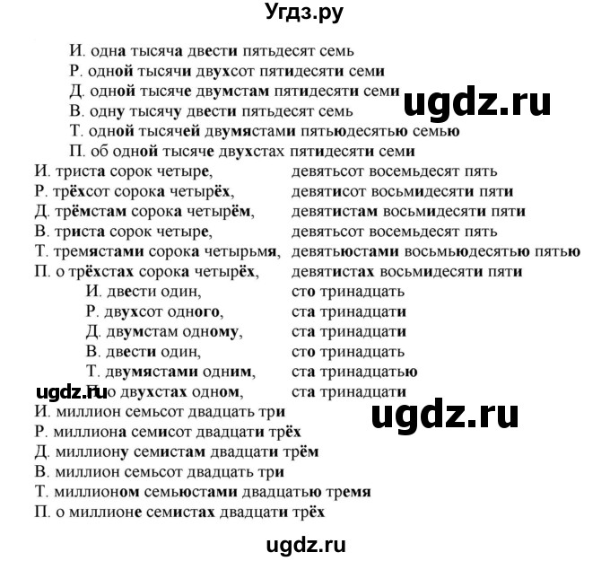 ГДЗ (Решебник к учебнику 2021) по русскому языку 6 класс Рыбченкова Л.М. / упражнение / 500