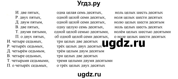 ГДЗ (Решебник к учебнику 2021) по русскому языку 6 класс Рыбченкова Л.М. / упражнение / 518