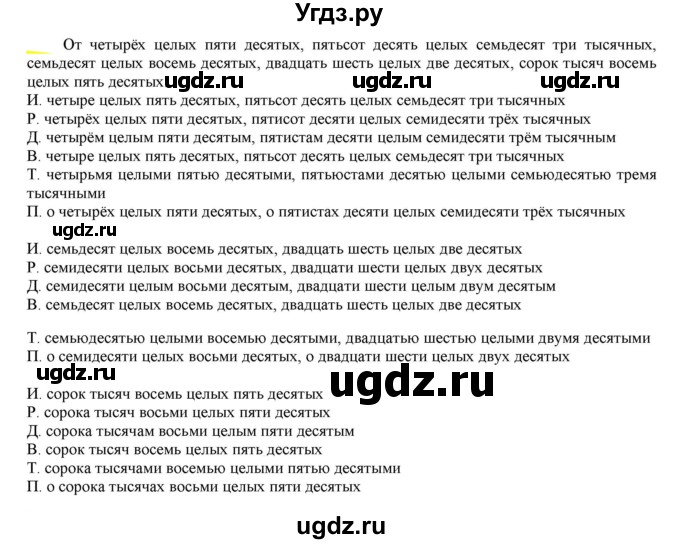 ГДЗ (Решебник к учебнику 2021) по русскому языку 6 класс Рыбченкова Л.М. / упражнение / 521