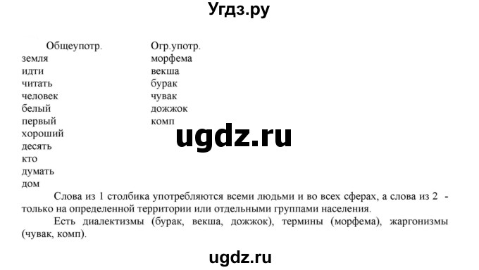 ГДЗ (Решебник к учебнику 2021) по русскому языку 6 класс Рыбченкова Л.М. / упражнение / 197