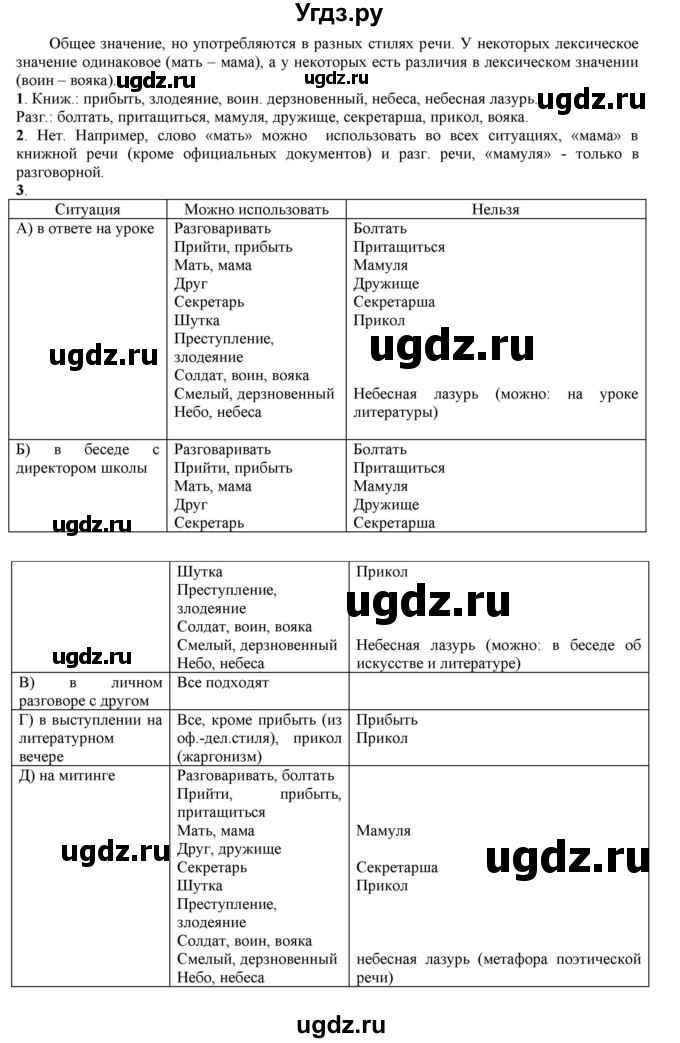 ГДЗ (Решебник к учебнику 2021) по русскому языку 6 класс Рыбченкова Л.М. / упражнение / 217