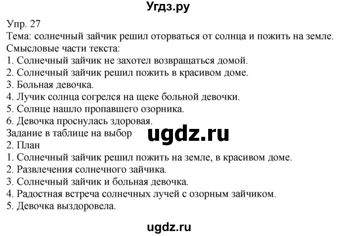 ГДЗ (Решебник к учебнику 2021) по русскому языку 6 класс Рыбченкова Л.М. / упражнение / 27