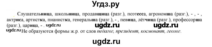 ГДЗ (Решебник к учебнику 2021) по русскому языку 6 класс Рыбченкова Л.М. / упражнение / 308