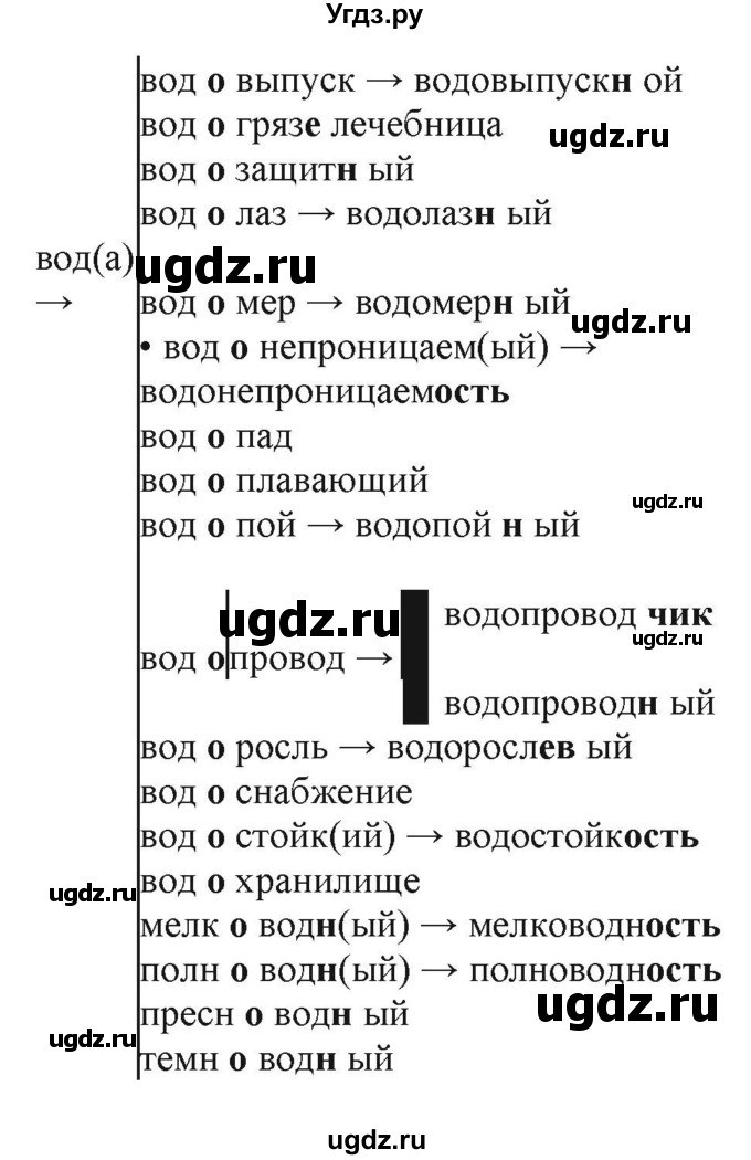 ГДЗ (Решебник к учебнику 2021) по русскому языку 6 класс Рыбченкова Л.М. / упражнение / 47