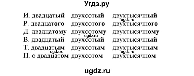 ГДЗ (Решебник к учебнику 2021) по русскому языку 6 класс Рыбченкова Л.М. / упражнение / 507