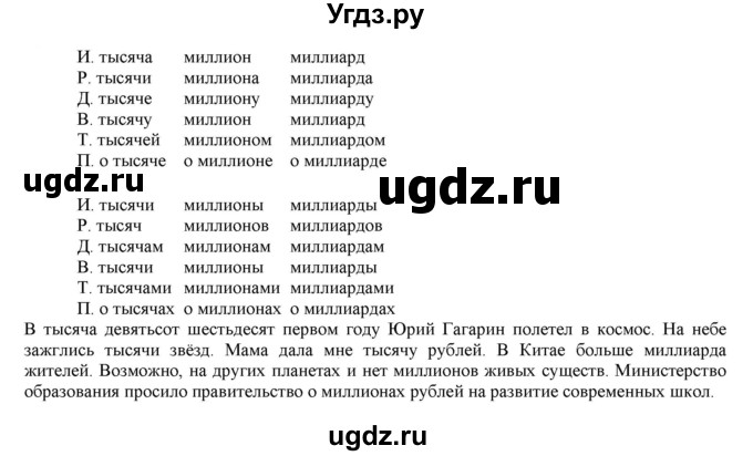 ГДЗ (Решебник к учебнику 2021) по русскому языку 6 класс Рыбченкова Л.М. / упражнение / 516