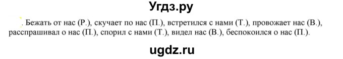 ГДЗ (Решебник к учебнику 2021) по русскому языку 6 класс Рыбченкова Л.М. / упражнение / 558