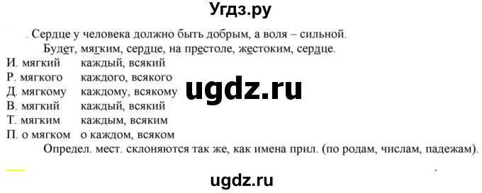 ГДЗ (Решебник к учебнику 2021) по русскому языку 6 класс Рыбченкова Л.М. / упражнение / 587