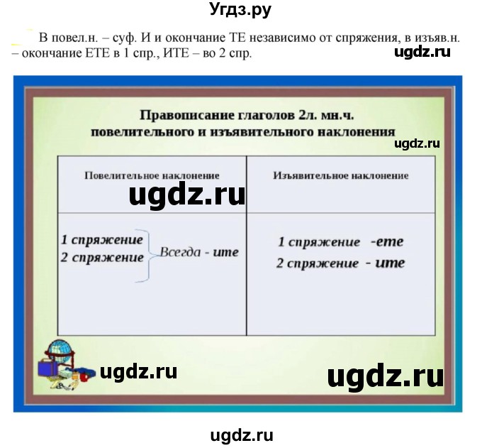 ГДЗ (Решебник к учебнику 2021) по русскому языку 6 класс Рыбченкова Л.М. / упражнение / 691