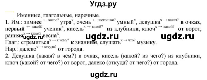 ГДЗ (Решебник к учебнику 2021) по русскому языку 6 класс Рыбченкова Л.М. / упражнение / 737